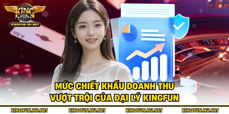 Mức chiết khấu doanh thu vượt trội của đại lý Kingfun